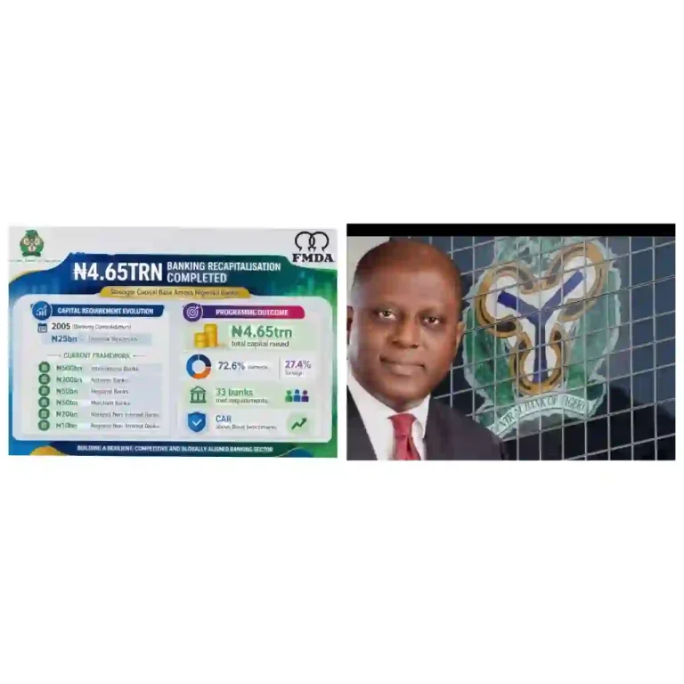 Systemically Weak Banks Put Nigeria’s $1Trillion Ambition at Risk